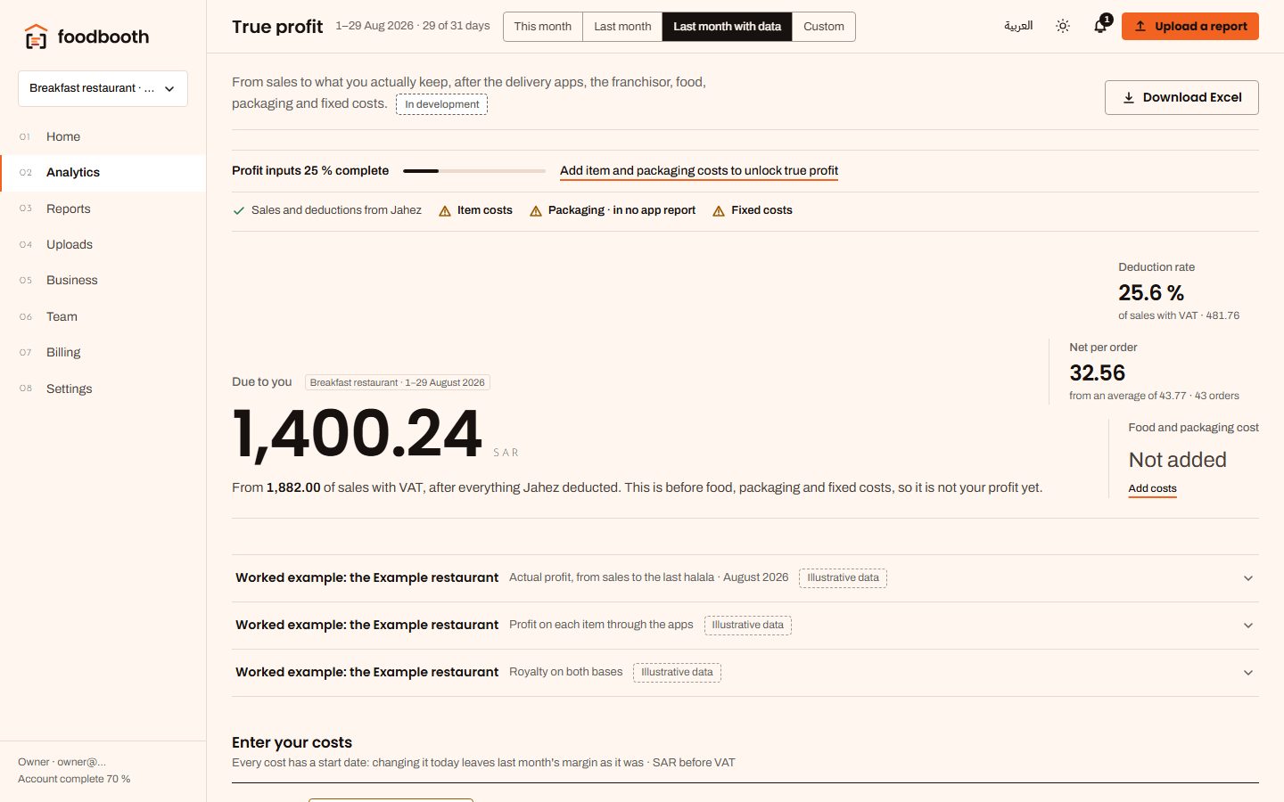 The true profit page with profit per item.