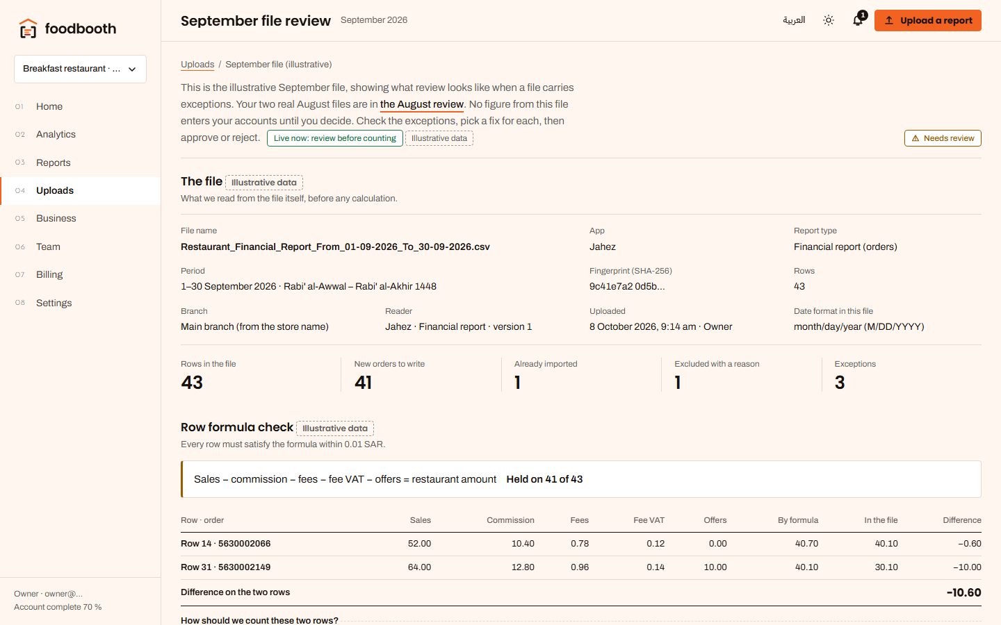 The review page for a file before approval, with its exception list.